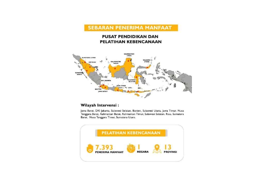 laporan program dmc dompet dhuafa tahun 2023