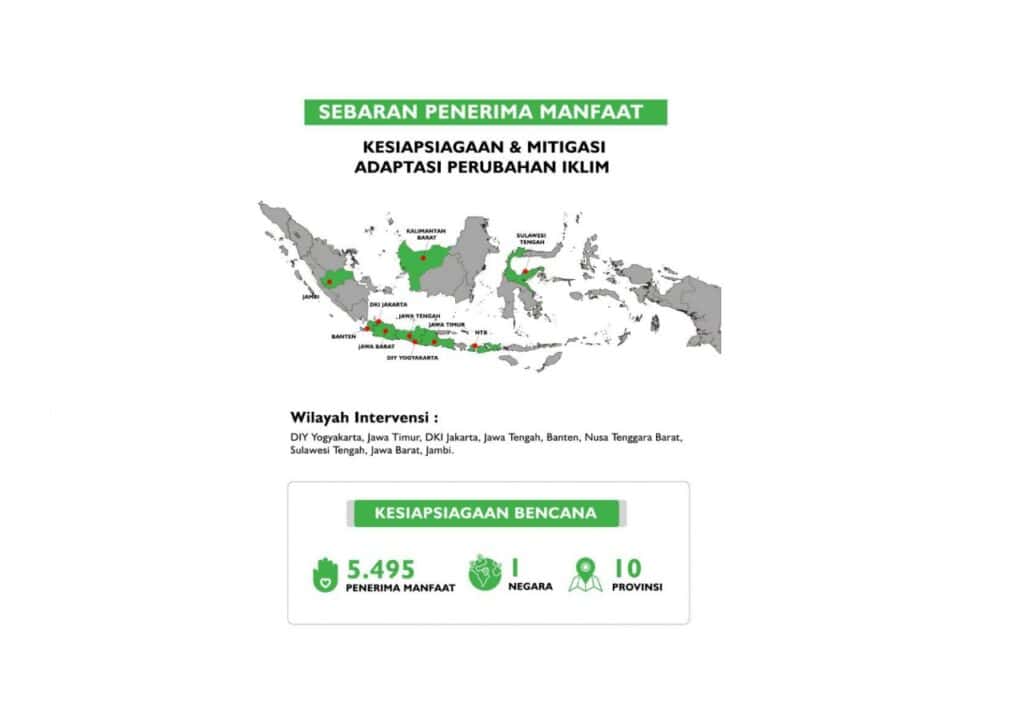 laporan program dmc dompet dhuafa tahun 2023