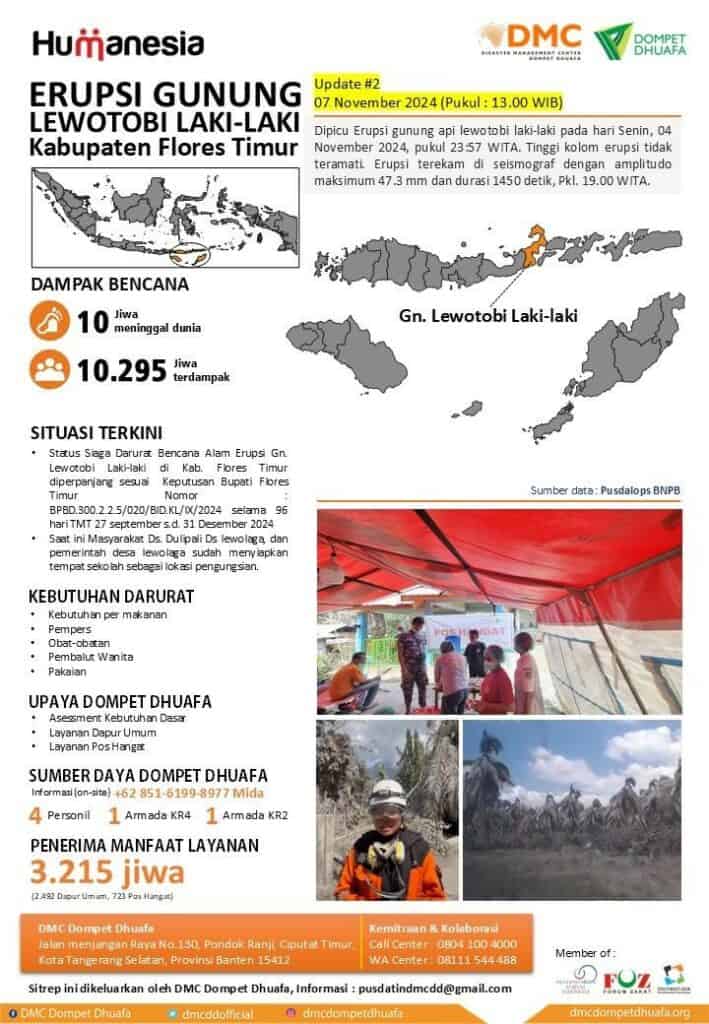 Situation Report (Sitrep) #2 Erupsi Gunung Lewotobi Laki-laki di Flores Timur, NTT, yang diterbitkan oleh DMC Dompet Dhuafa pada Kamis (07/11/2024) pukul 13.00 WIB.